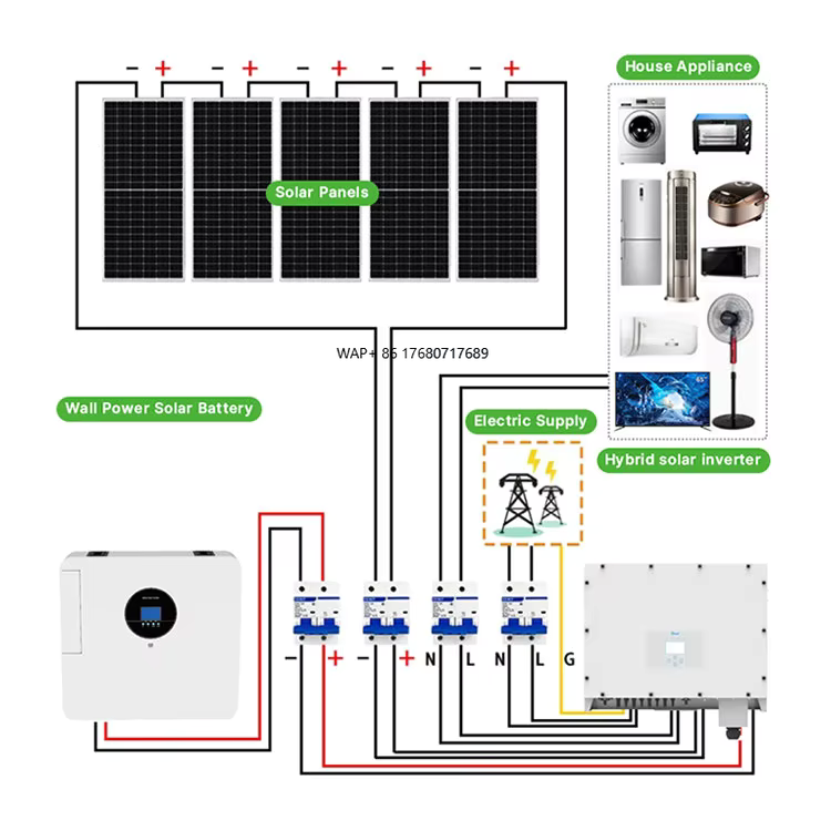 Off Grid Solar Kit - Komple Güneş Enerjisi Sistemi 5kw 10kw