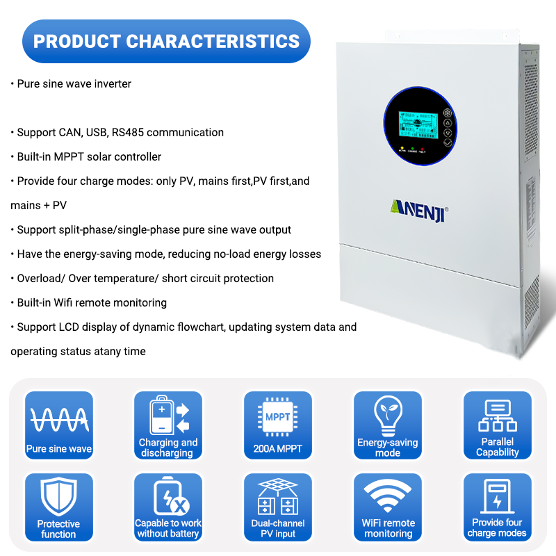 ANENJI Bölünmüş Fazlı 120V/240 - Solar Pump Controller incelemesi ve fiyatı