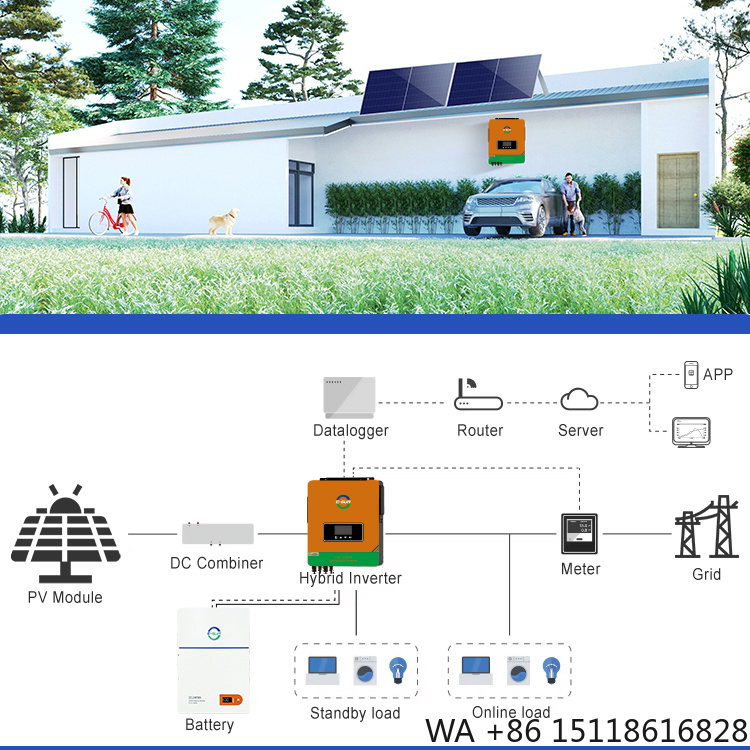 10.2kw Hibrit Sistem Güneş Ene - Off Grid Solar Kit incelemesi ve fiyatı