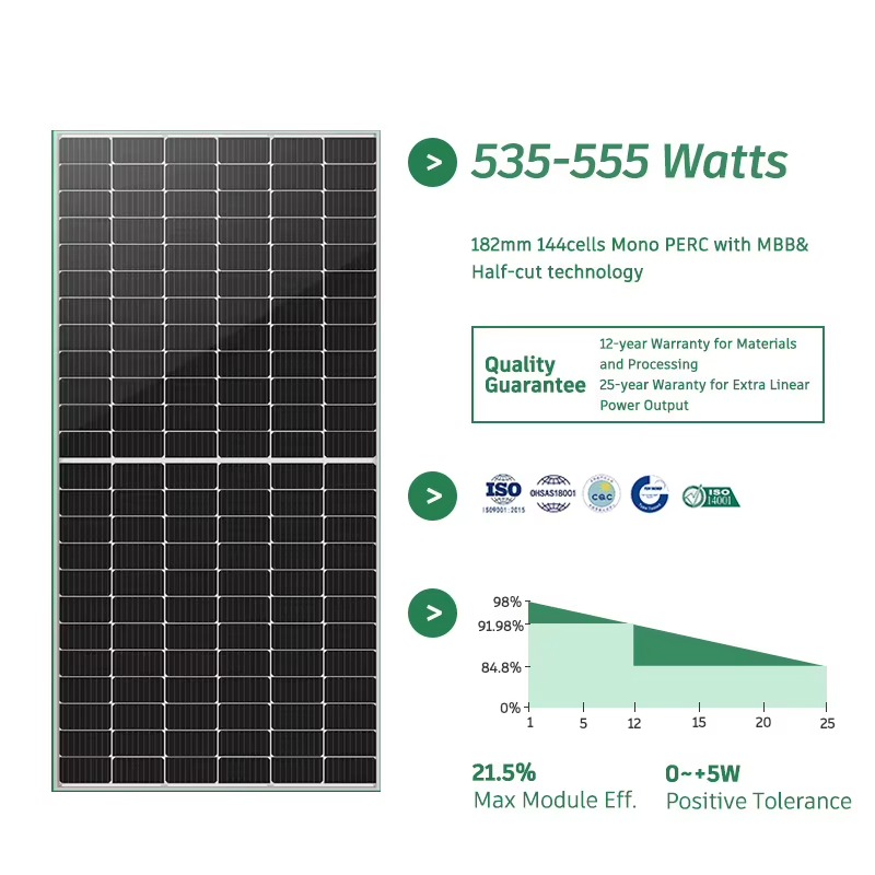 Özelleştirilmiş 10KW 15KW 20KW - Off Grid Solar Kit incelemesi ve fiyatı