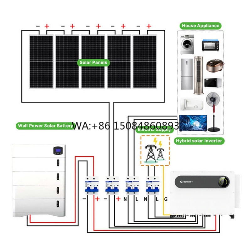 Şebekeden Bağımsız Güneş Enerj - Off Grid Solar Kit incelemesi ve fiyatı